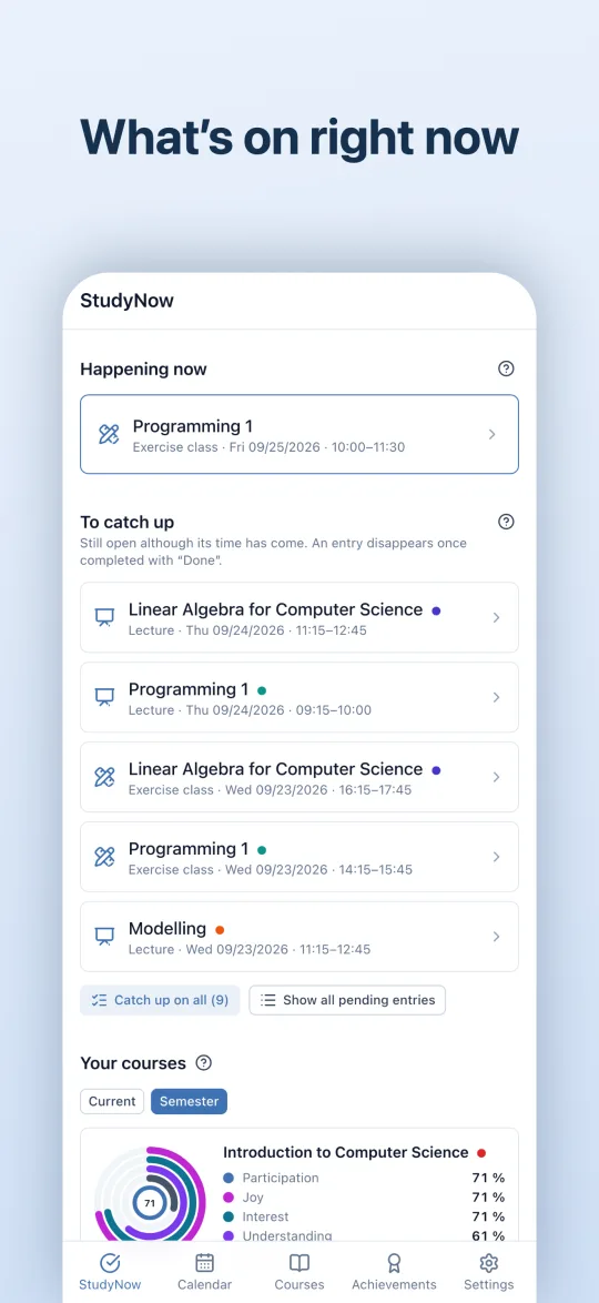The StudyNow dashboard: what is on right now and what is still to fill in